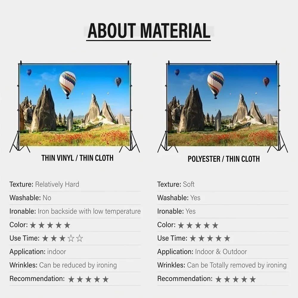 Тканевый фон-баннер для темати – обзор и цена Photography Game