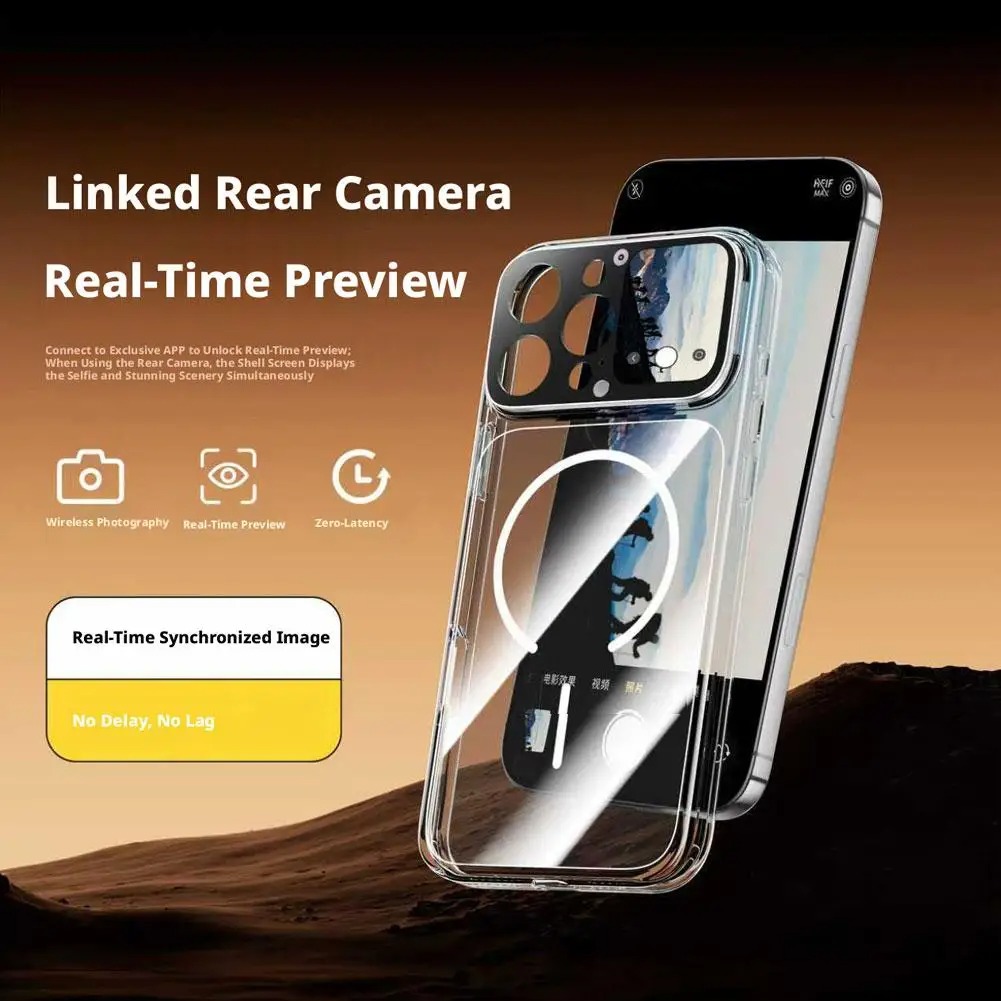 Новый умный чехол-экран для iP – обзор и цена Photography News